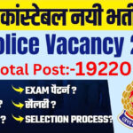 Up police constable vacancy 2025