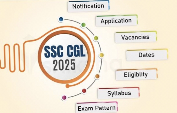 1000376138 SSC CGL Recruitment 2025 Apply online here